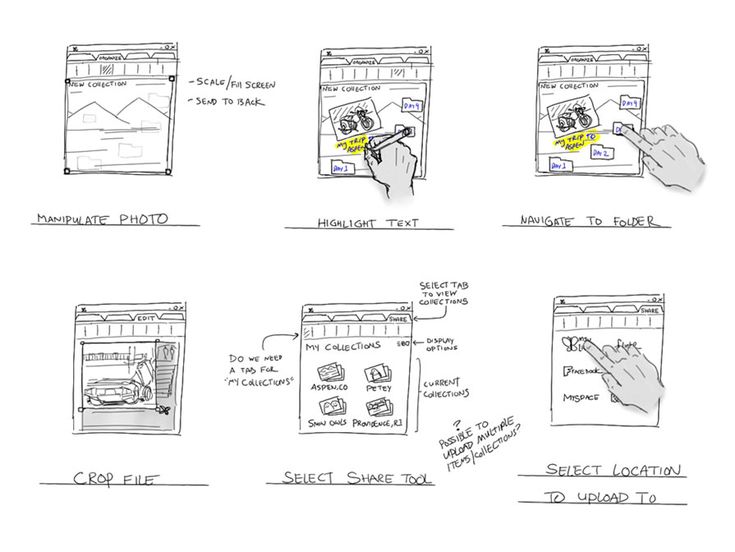 Construa um Storyboard para visualizar a história.